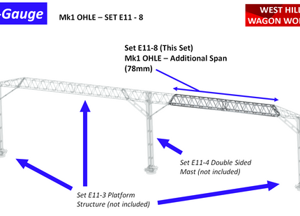 E11-8 - N-Gauge OHLE - Mk1 Additional 78mm Spans (Pack of 2) for Type A Platform Structures