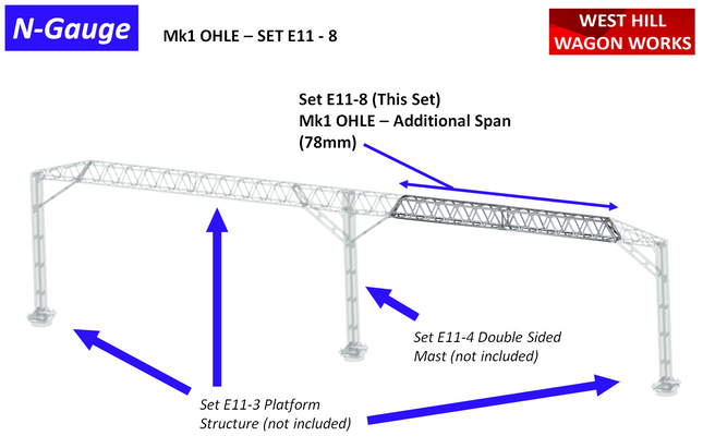 E11-8 - N-Gauge OHLE - Mk1 Additional 78mm Spans (Pack of 2) for Type A Platform Structures
