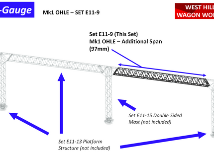 E11-9 - N-Gauge OHLE - Mk1 Additional 97mm Spans (Pack of 2) for Type B Platform Structures