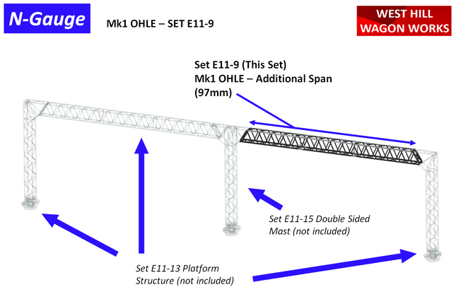 E11-9 - N-Gauge OHLE - Mk1 Additional 97mm Spans (Pack of 2) for Type B Platform Structures