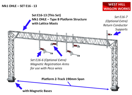 E16-13 - Mk1 OHLE Type B Platform Structure Kit - 2 Lattice Masts with 2-Track 190mm Span (OO Gauge)