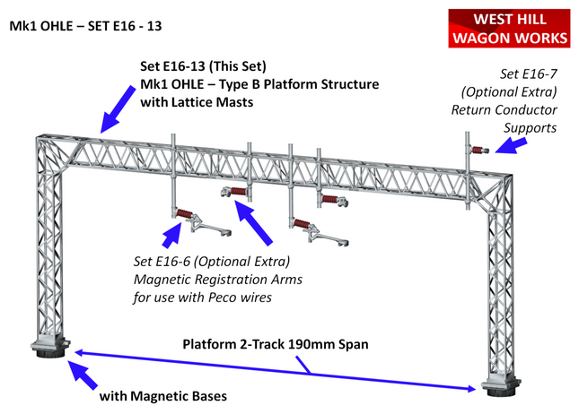 E16-13 - Mk1 OHLE Type B Platform Structure Kit - 2 Lattice Masts with 2-Track 190mm Span (OO Gauge)