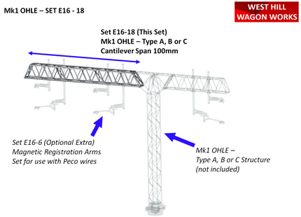 E16-18 - Mk1 OHLE 100mm Cantilever Lattice Span for Type A,B & C Structures (OO Gauge)