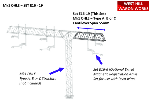 E16-19 - Mk1 OHLE 55mm Cantilever Lattice Spans (Pack of 2) for Type A,B & C Structures (OO Gauge)