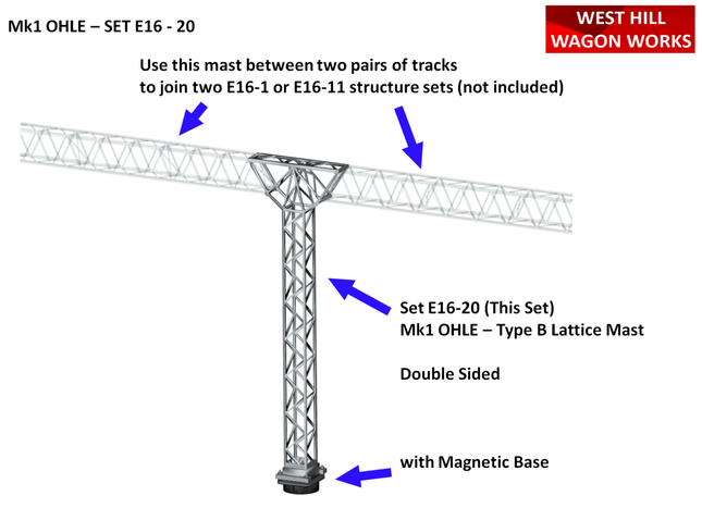 E16-20 - Mk1 OHLE Type B Mast Kit - 1 Double Sided Lattice Mast (OO Gauge)