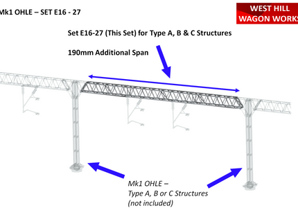 E16-27 - Mk1 OHLE 190mm Additional Span for Type A,B & C Structures (OO Gauge)