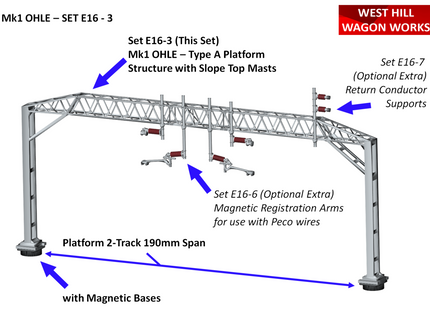E16-3 - Mk1 OHLE Type A Platform Structure Kit - 2 Masts with 2-Track 190mm Span (OO Gauge)