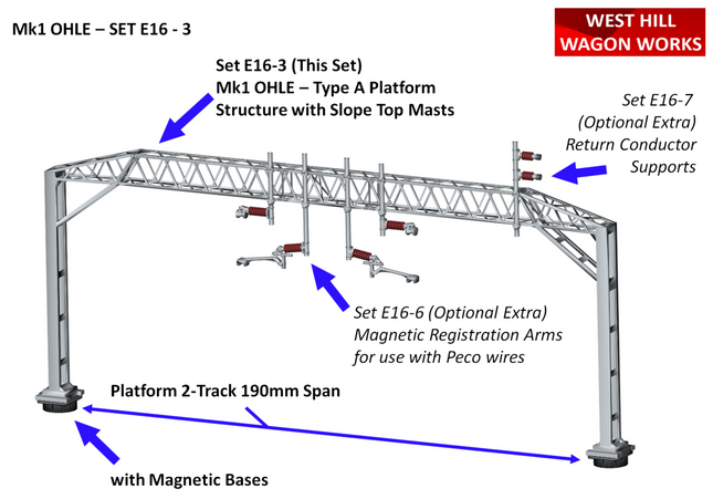 E16-3 - Mk1 OHLE Type A Platform Structure Kit - 2 Masts with 2-Track 190mm Span (OO Gauge)