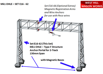 E16-62- Mk1 OHLE Type F Anchor Portal Kit - 2 Masts with 2-Track 130mm Span (OO Gauge)