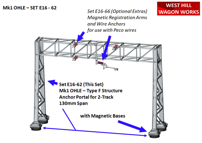 E16-62- Mk1 OHLE Type F Anchor Portal Kit - 2 Masts with 2-Track 130mm Span (OO Gauge)