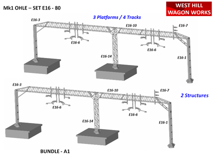 E16-80 - Mk1 OHLE Type A Platform Bundle Pack A1 - Two Double Span Platform Structure Kits (OO Gauge)
