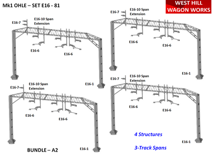 E16-81 - Mk1 OHLE Type A Bundle Pack A2 - Four x 3-Track Structure Kits (OO Gauge)