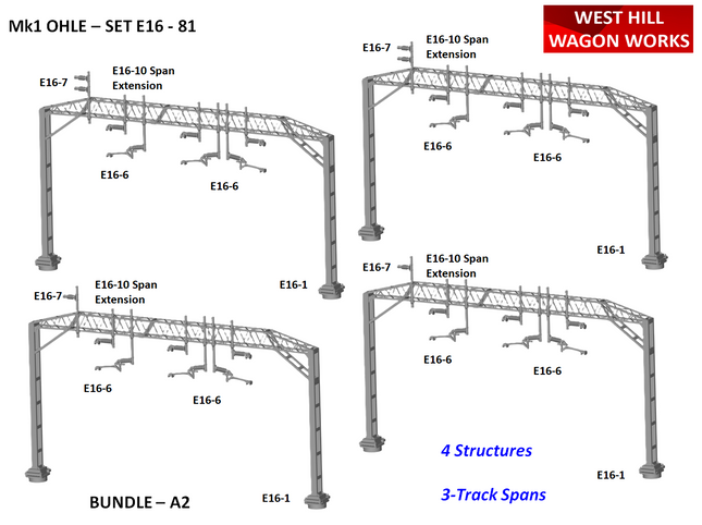 E16-81 - Mk1 OHLE Type A Bundle Pack A2 - Four x 3-Track Structure Kits (OO Gauge)