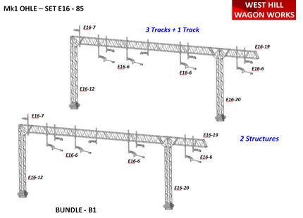 E16-85 - Mk1 OHLE Type B Bundle Pack B1 - Two x Multi Track Structure Kits (OO Gauge)
