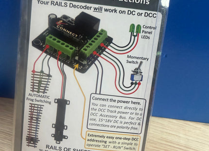 Rails connect surface mounted point motor