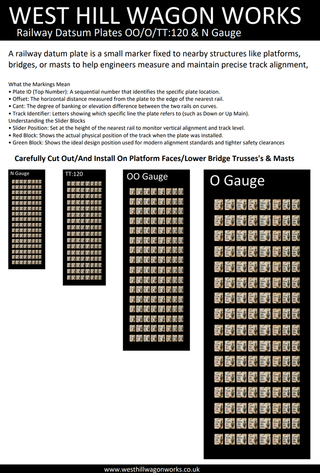 Railway Datsum Plates - Free Download