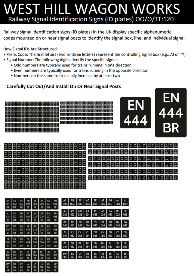 Railway Signal Identification Signs (ID plates) - Free Download