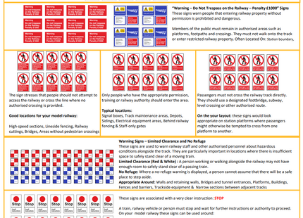 Various Safety Signs For Railway Depots, Lineside & Platforms OO Gauge - Free Download